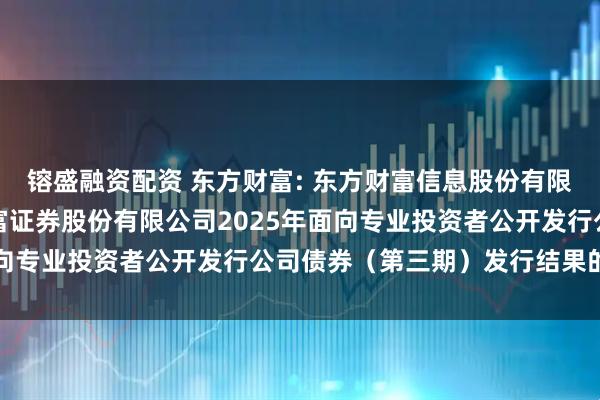 镕盛融资配资 东方财富: 东方财富信息股份有限公司关于子公司东方财富证券股份有限公司2025年面向专业投资者公开发行公司债券(第三期)发行结果的公告